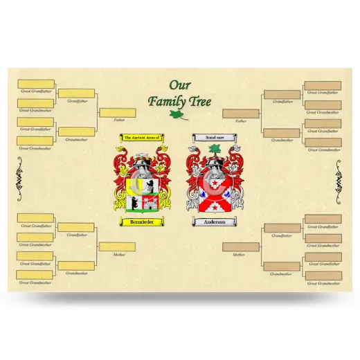 Record Your Own Family Tree