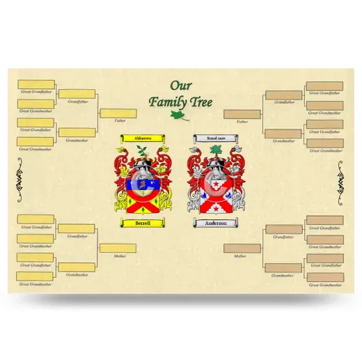 Record Your Own Family Tree