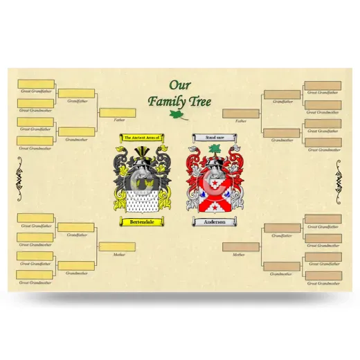 Record Your Own Family Tree