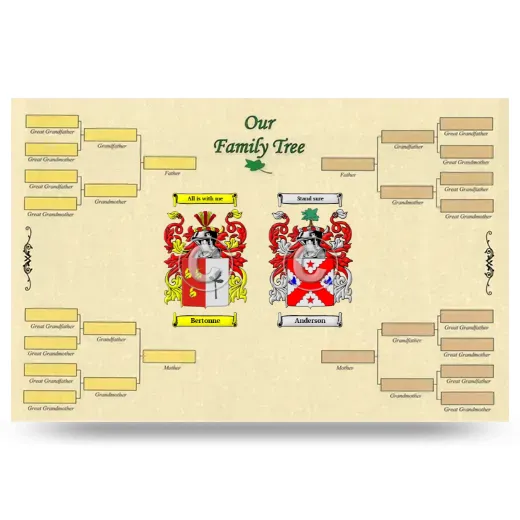 Record Your Own Family Tree