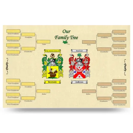 Record Your Own Family Tree