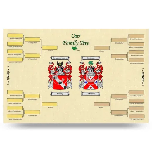 Record Your Own Family Tree
