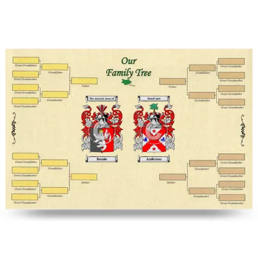 Record Your Own Family Tree