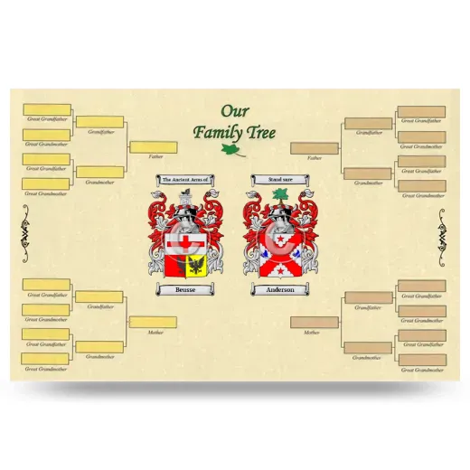 Record Your Own Family Tree