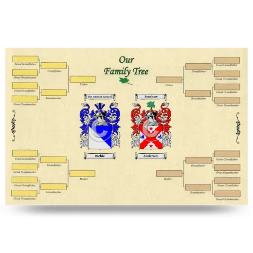 Record Your Own Family Tree