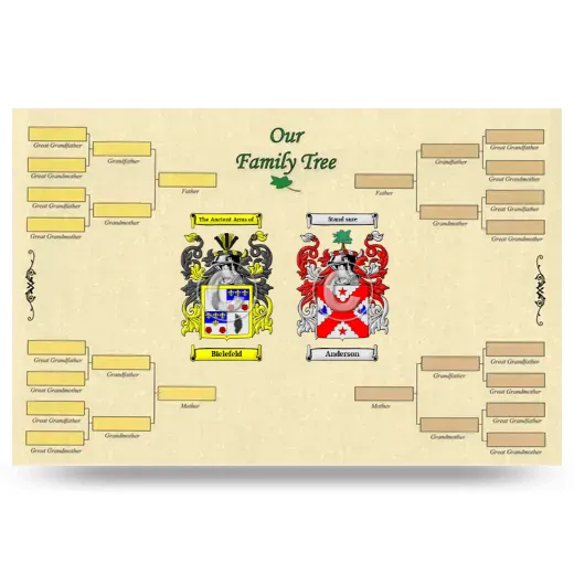 Record Your Own Family Tree