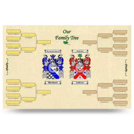 Record Your Own Family Tree