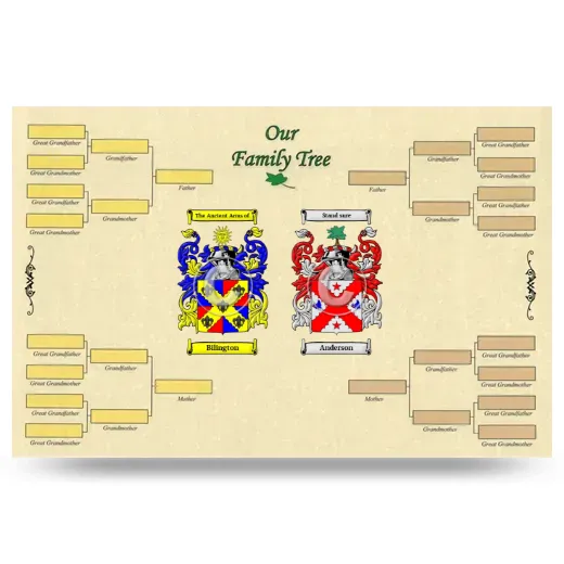 Record Your Own Family Tree