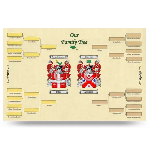 Record Your Own Family Tree