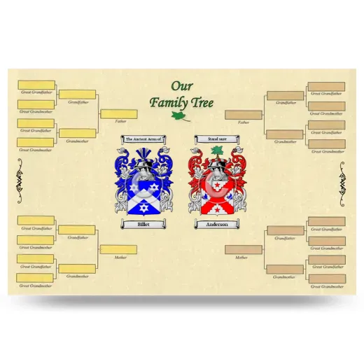 Record Your Own Family Tree