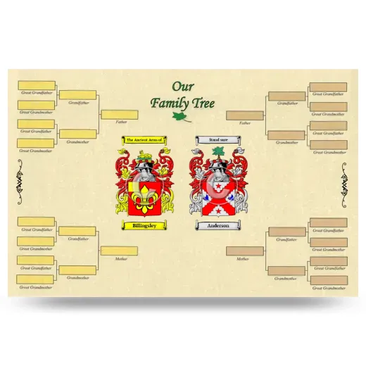 Record Your Own Family Tree