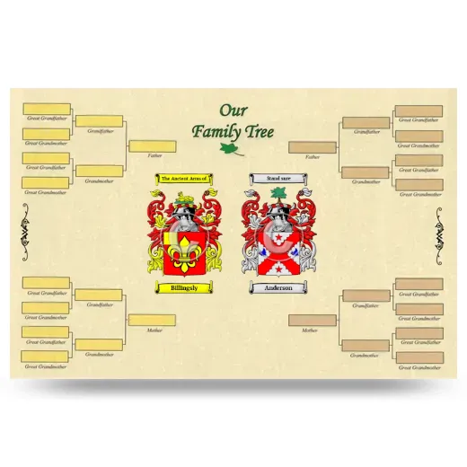 Record Your Own Family Tree