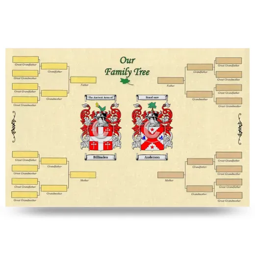 Record Your Own Family Tree