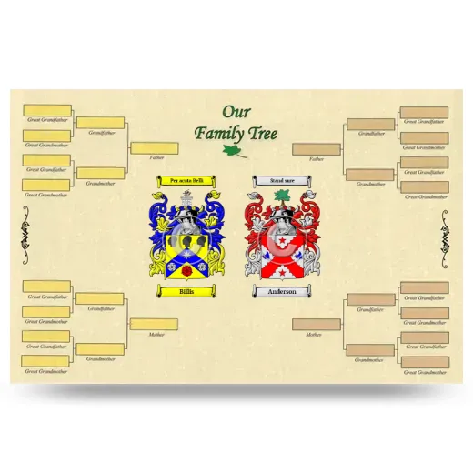 Record Your Own Family Tree