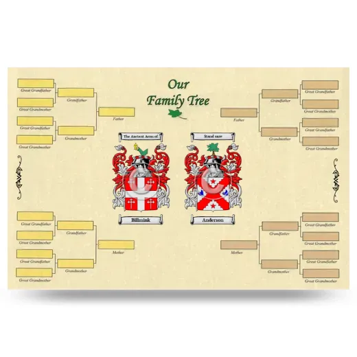 Record Your Own Family Tree