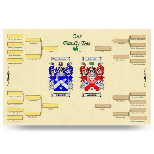 Record Your Own Family Tree