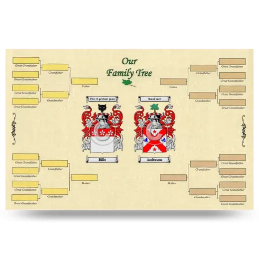 Record Your Own Family Tree