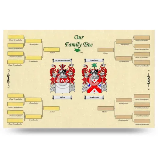 Record Your Own Family Tree