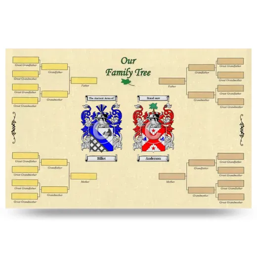 Record Your Own Family Tree