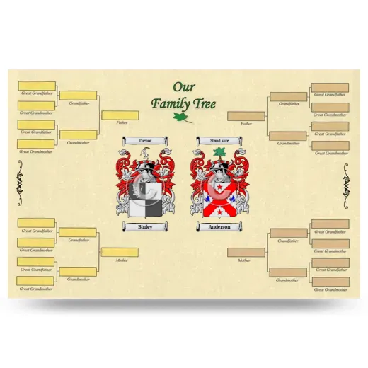 Record Your Own Family Tree
