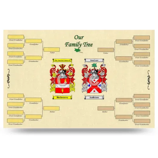 Record Your Own Family Tree