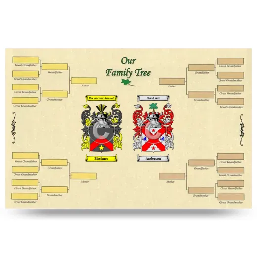 Record Your Own Family Tree