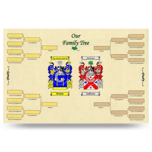 Record Your Own Family Tree