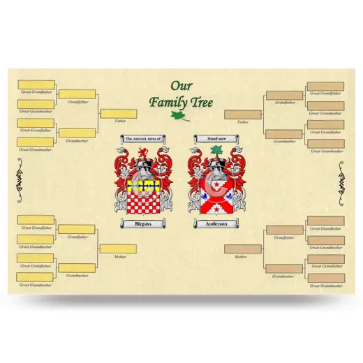 Record Your Own Family Tree