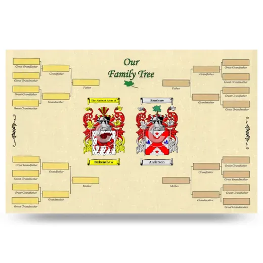 Record Your Own Family Tree