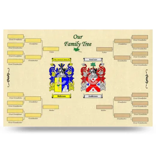 Record Your Own Family Tree