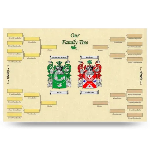 Record Your Own Family Tree