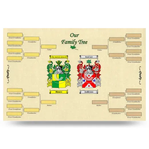 Record Your Own Family Tree