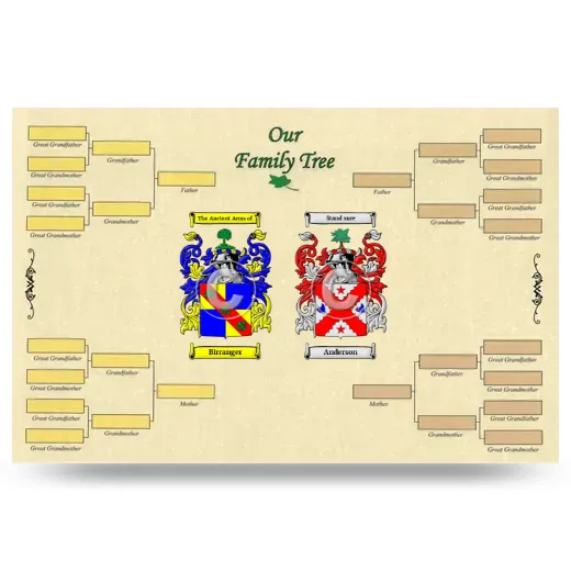 Record Your Own Family Tree