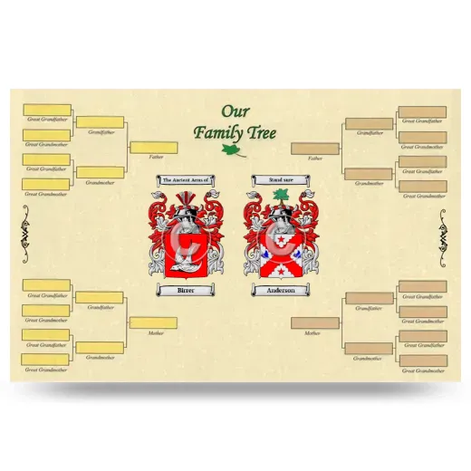 Record Your Own Family Tree