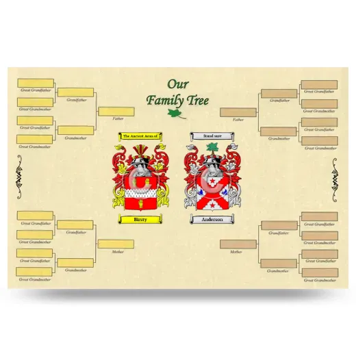 Record Your Own Family Tree