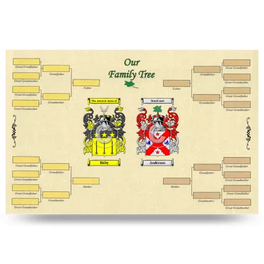 Record Your Own Family Tree