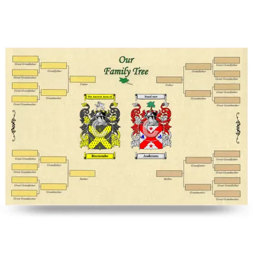 Record Your Own Family Tree