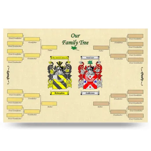 Record Your Own Family Tree