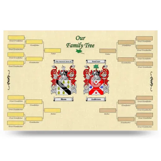 Record Your Own Family Tree