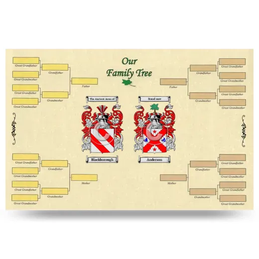 Record Your Own Family Tree