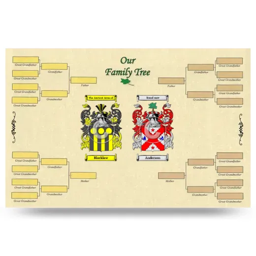 Record Your Own Family Tree