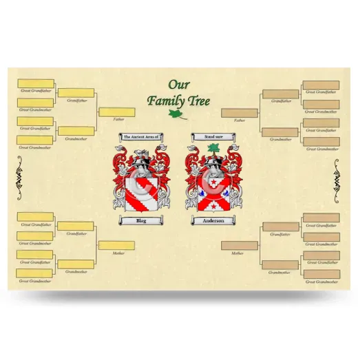 Record Your Own Family Tree