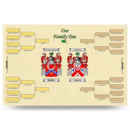 Record Your Own Family Tree