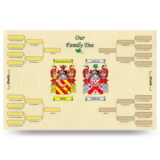 Record Your Own Family Tree