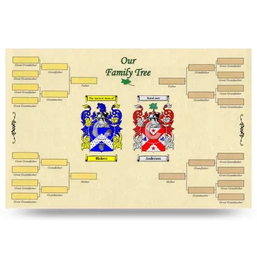 Record Your Own Family Tree