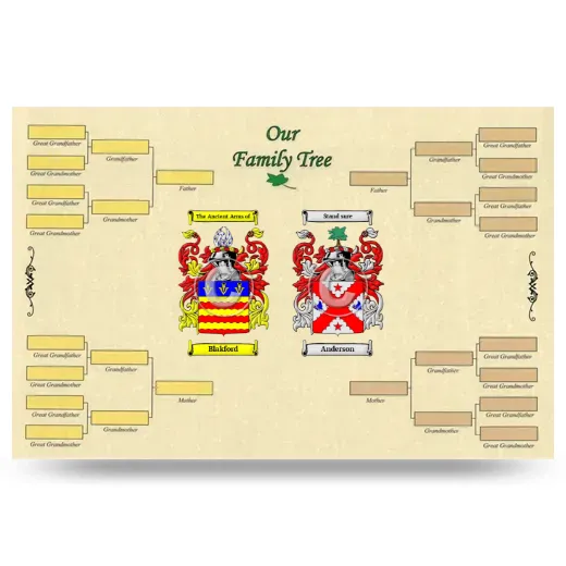 Record Your Own Family Tree