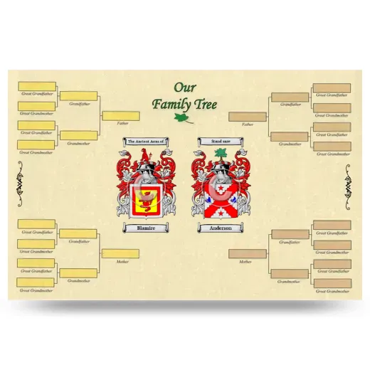 Record Your Own Family Tree