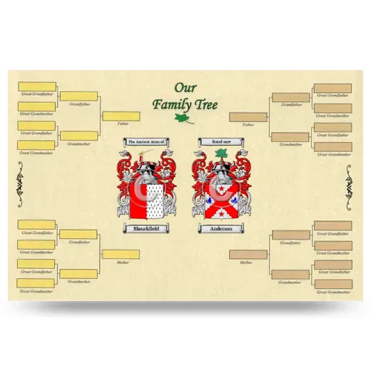 Record Your Own Family Tree