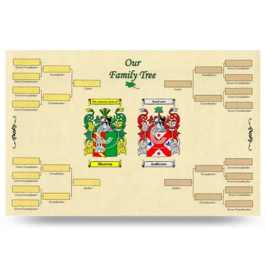 Record Your Own Family Tree