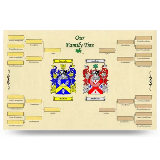 Record Your Own Family Tree